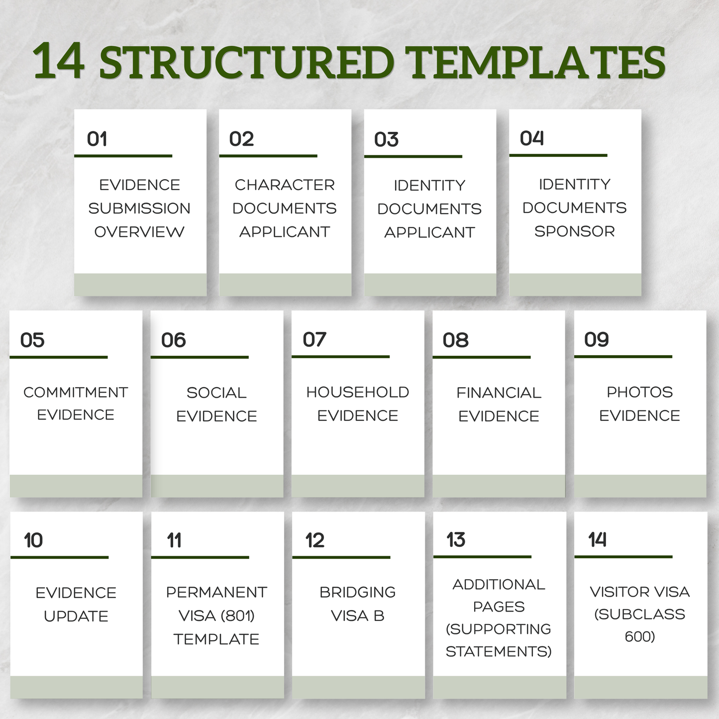 Partner Visa Template Bundle