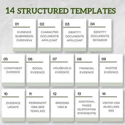 Partner Visa Template Bundle