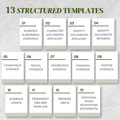 Partner Visa Template Bundle